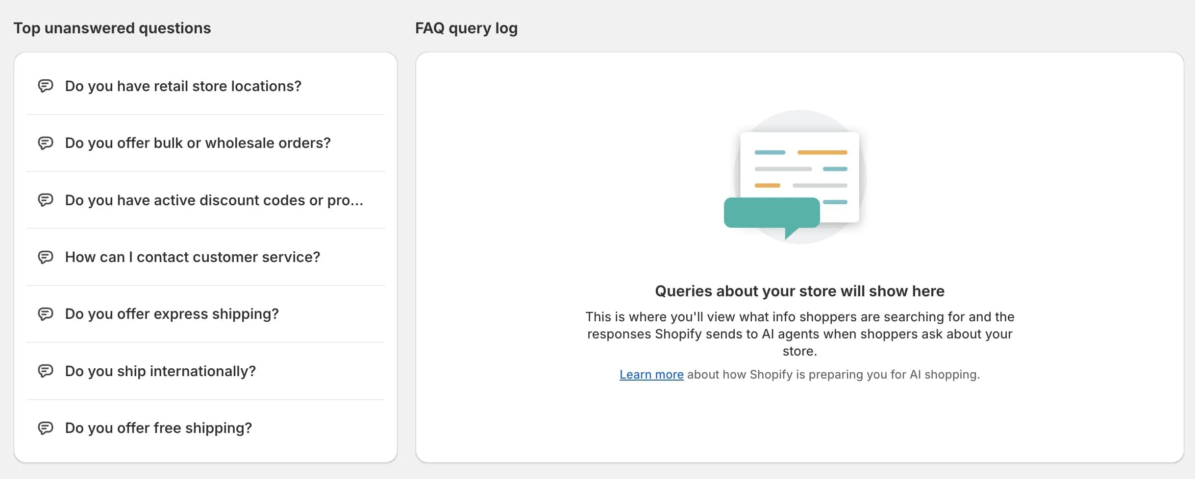 Shopify loading speed by page